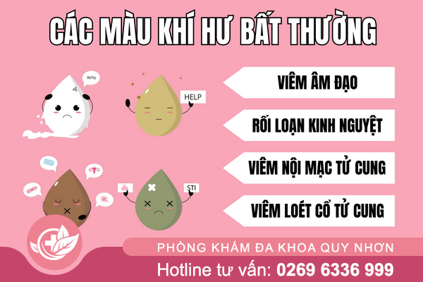 Cac-mau-khi-hu-canh-bao-benh-gi-1