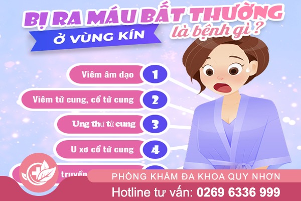 Chảy máu vùng kín bất thường cần đi khám ngay