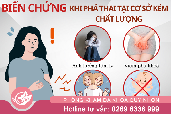 Biến chứng khi phá thai tại các cơ sở kém chất lượng
