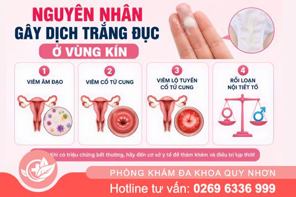 Dịch Trắng Đục Ở Vùng Kín – Khi Nào Cần Lo Lắng?