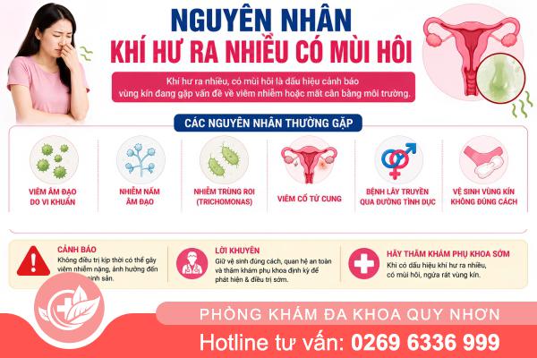 Khí Hư Có Mùi: Nguyên Nhân Và Cách Khắc Phục