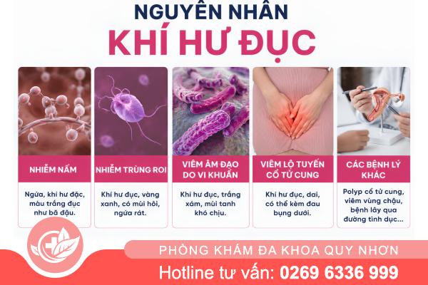 Khí Hư Đục – Cảnh Báo Bệnh Phụ Khoa Nào?
