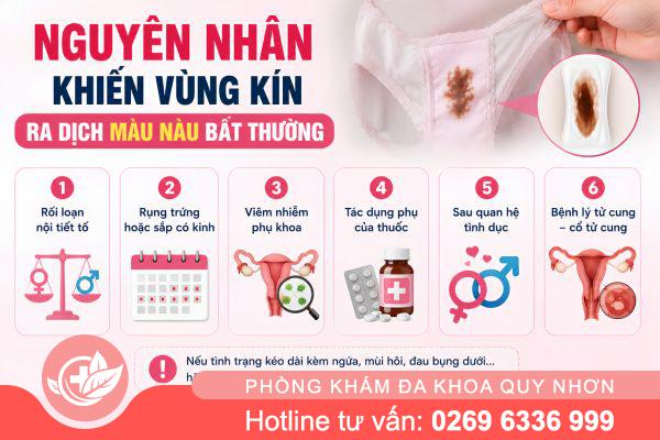 Vì Sao Vùng Kín Ra Dịch Màu Nâu Bất Thường?