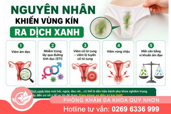 Dịch Màu Xanh Kéo Dài Nguy Hiểm Như Thế Nào?