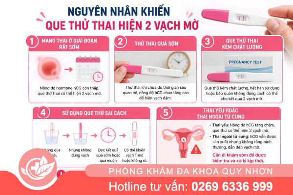 Thử Thai 2 Vạch Mờ: Dấu Hiệu Mang Thai Sớm Hay Kết Quả Sai?