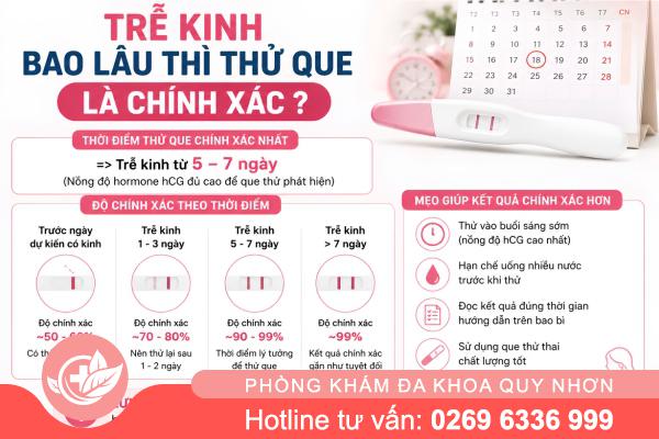 Trễ kinh thử que có chắc chắn mang thai không? Trễ kinh bao lâu thì thử que
